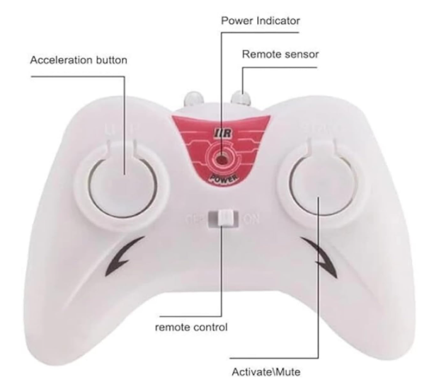 TurboCopter Z1